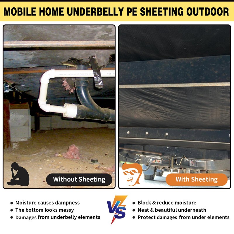 16x50ft Mobile Home Bottom Board PE Fabric Underbelly, Mobile Home
