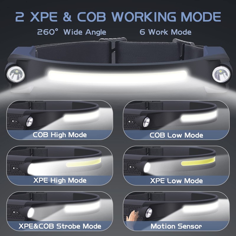 AlpsWolf LED Headlamp Rechargeable, 2 XPE LED and COB LED