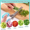 Lainballow Garlic Press & Herb Scissors Set, 6 Pcs Kitchen
