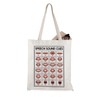 WCGXKO Speech Sound Cues Tote Bag Speech Therapy Gift Mouth