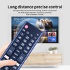 CLVIZCXOM AKB75095307 Replacement Remote Control Compatible with LG Smart TV
