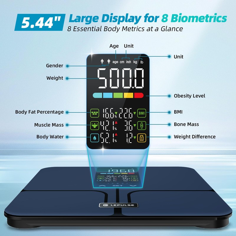 Lepulse No APP Body Fat Scale 500lb Smart Bathroom Scale