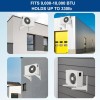 Duiliuu Mini Split Wall Mounting Bracket for 9,000-18,000 BTU Air