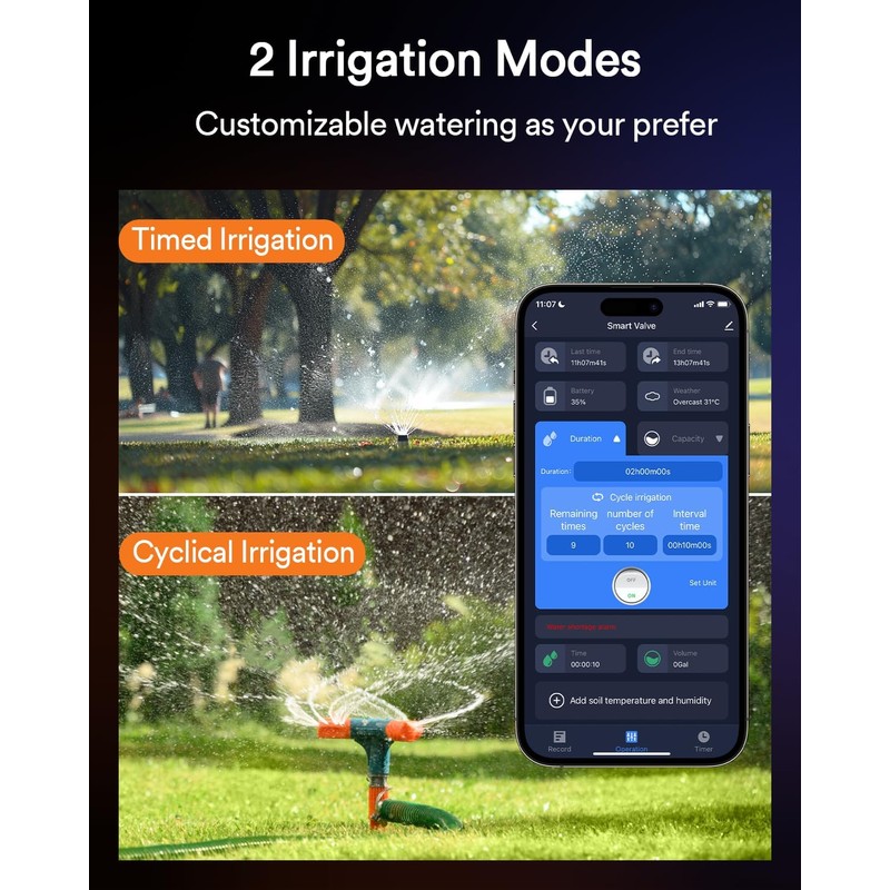Lumary Solar WiFi Sprinkler Timer with Flow Monitor, Smart Water