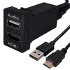 USB Input Port & HDMI Input Port Car USB Port
