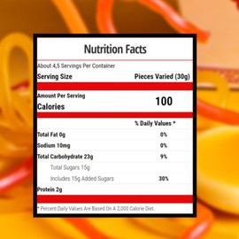 Raindrops Gummy Sushi Candy - Mini 3oz or 9.5 Oz Bento Box - Fun & Vibrant Gummies - Made with Delicious & Various Candies - Perfect for Parties, Gifts & Unique Snacks - Ideal for Kids & Adults (3oz)