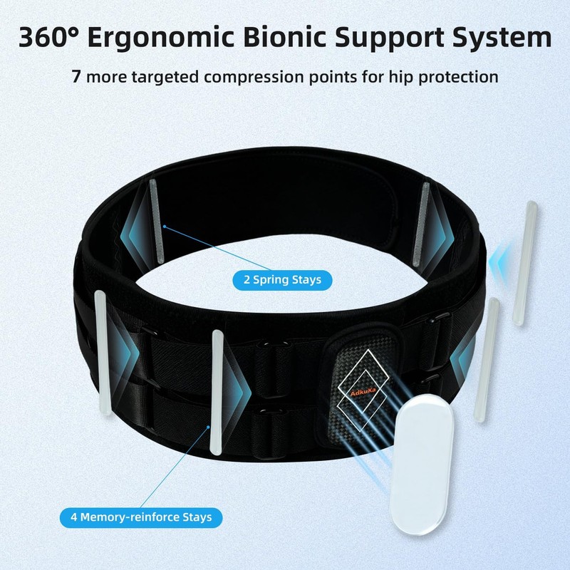 Sacroiliac SI Joint Hip Belt for Women Men 8X Compression