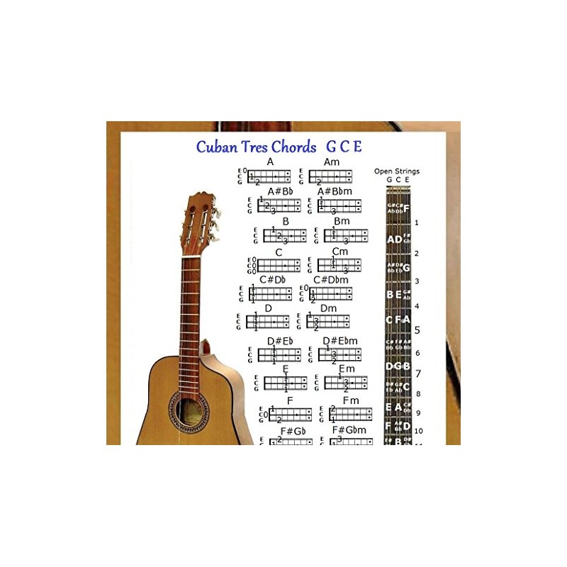 CUBAN TRES CHORDS CHART GCE & NOTE LOCATOR - SMALL