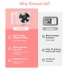 Digital Camera, FHD 1080P Kids Point and Shoot Camera with