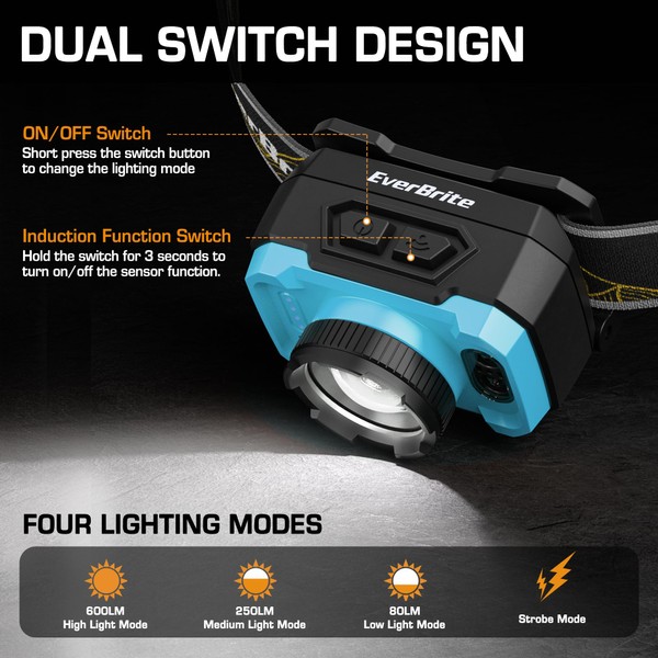 EverBrite EverBrite Rechargeable Headlamp, 600 Lumen Head Lamp for Adults,