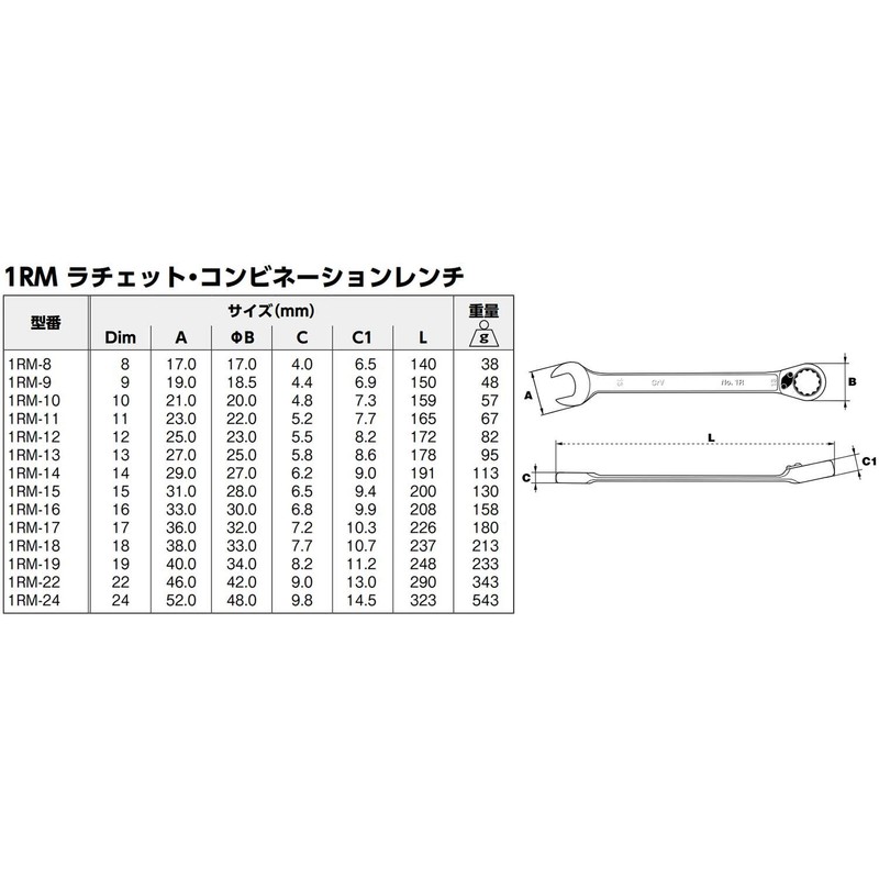 Bahco 1RM-14 Ratcheting Combination Wrench, Silver, 14 mm