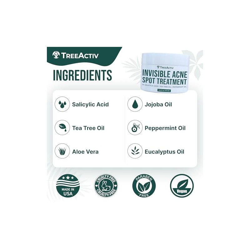 TreeActiv- Tratamiento invisible para el acné quístico con ácido salicílico