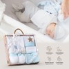 Baby Gift Set 5 Pieces for Newborn 0-6 Months -