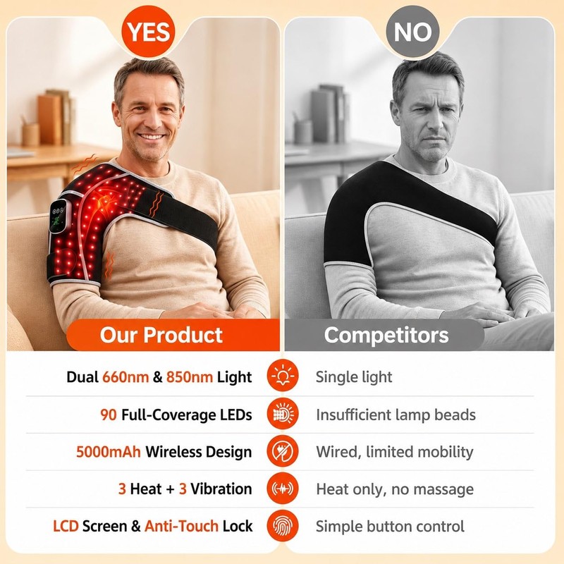 Cordless Red Light Therapy Shoulder Wrap with Vibration Massage, 90