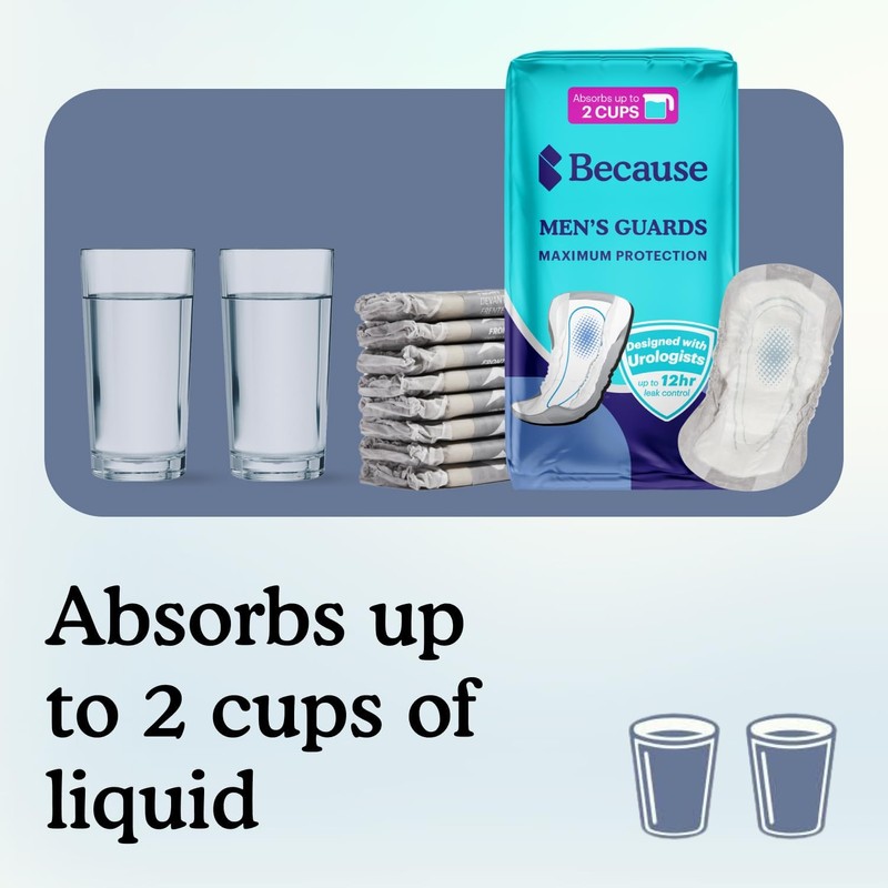 Because Premium Guards for Men - 20 Count Pack of