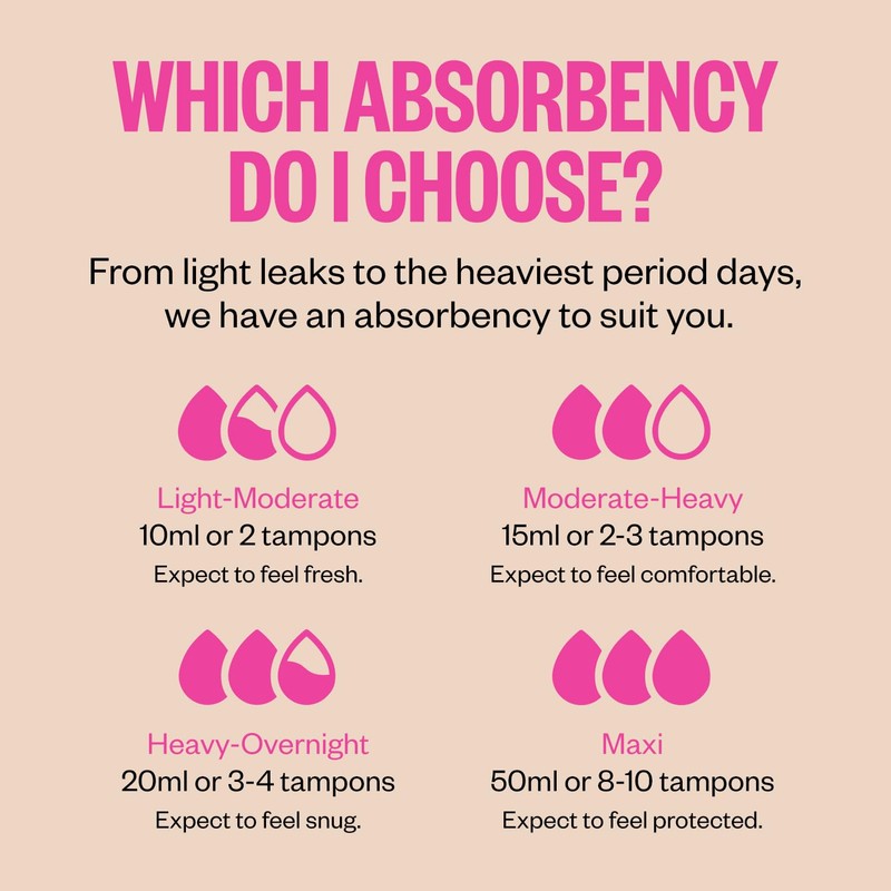 Modibodi Period Pants Classic Bikini Leakproof Super Overnight Absorbency 40ml