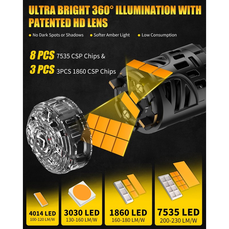 AILEO 7440 7443 LED Bulb Amber Yellow, 30W 2500LM Super