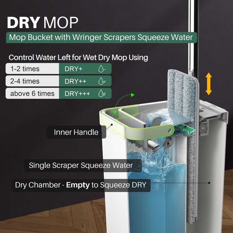 JOYMOOP Mop and Bucket Set with Wringer, Dust Mops for