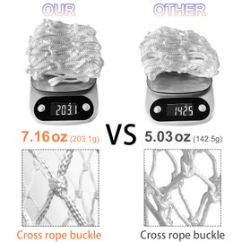 LAO XUE Basketball Net Outdoor,(7.16 oz) 12 Loops Professional Heavy Duty Basketball Net Replacement,All Weather Anti Whip, Suitable for Outdoor Standard 12 Loops Basketball Hoop