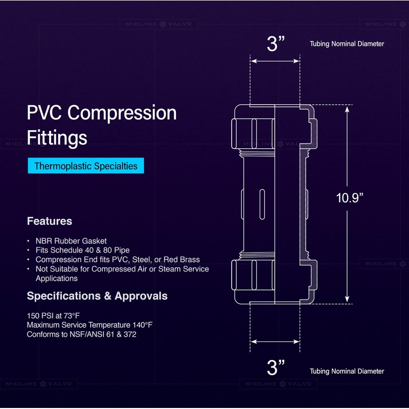 Midline Valve 582DD300 PVC Compression Coupling Pipe Fitting; 3 in.;
