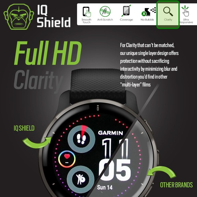 IQShield Screen Protector Compatible with Garmin Venu 2 Plus (6-Pack)