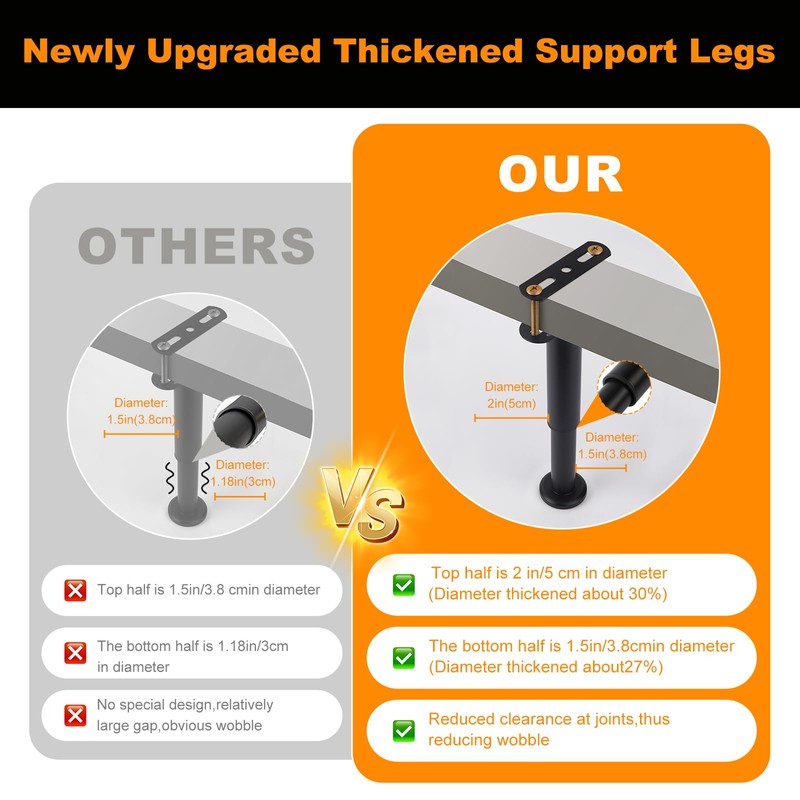 5 Pcs Adjustable Height Bed Support Legs 7.08-12.5 inch with