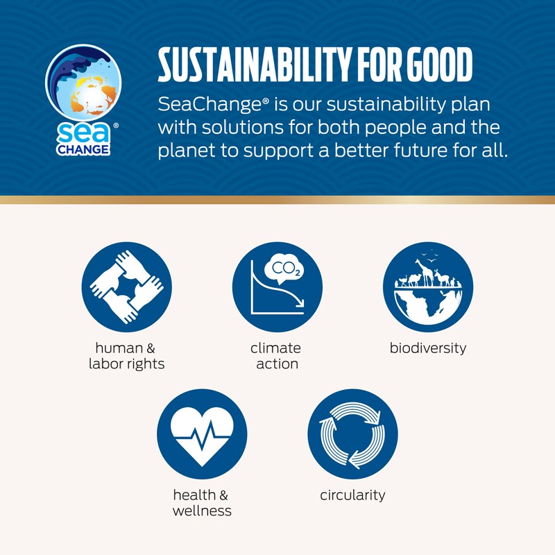 Genova Premium Lite Yellowfin Tuna in Water, Wild Caught, Solid