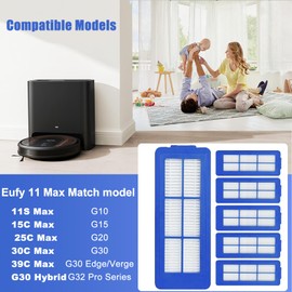 6 Pcs Replacement HEPA Filters for Eufy 11S Max 15C Max, 30C Max,39C Max,G30 Edge, G30 Hybrid Vacuum Cleaner Spare Filters Sets