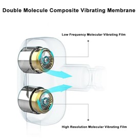 SPRINT4DEALS - Auriculares con cable con micrófono, auriculares estéreo de calidad de sonido con cancelación de ruido para correr, cocinar, gimnasio/deportes (A4 - blanco)