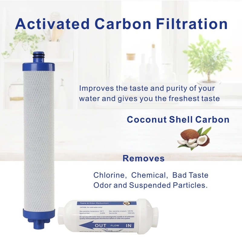 Culligan Compatible Full Replacement Filter Set With Membrane for AC-30