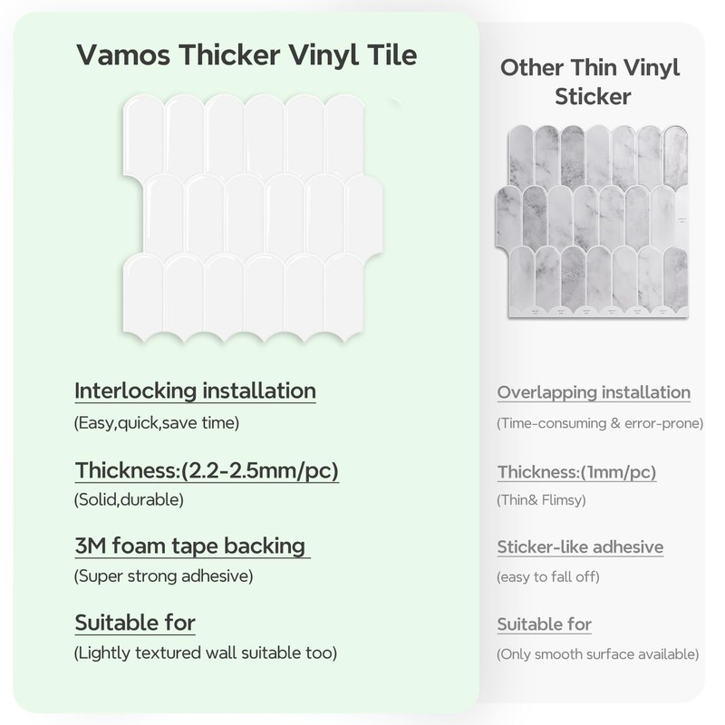 Vamos Tile Upgraded Thicker Design Peel and Stick Backsplash Tile,