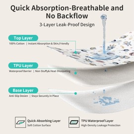 Portable Baby Diaper Changing Pad Foam Contoured Changing Table Pad with Soft Non-Slip Cover and Headrest Waterproof Diaper Bag for Dresser, Changing Table Topper Travel Outdoor