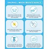 Greatever Dry Snorkel Set,Panoramic Wide View,Anti-Fog Scuba Diving Mask,Professional Snorkeling