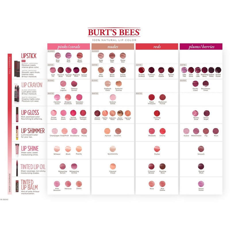 Burt's Bees Tinted Lip Balm, Pink Blossom 0.15 oz (4.25
