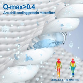 GOHERO Cooling Blanket King, Arc-Chill Q-Max >0.5 Cool Fiber, Summer Cooling Throw Blanket for Hot Sleepers, Keeps Body Cool for Night Sweats, Soft Lightweight Sofa Couch Blankets for Kid Adults