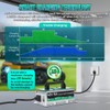 48 Volt Golf Cart Battery Charger for Yamaha G19-22 Models,