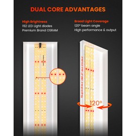 Spider Farmer Spider Farmer 2025 New SF300 LED Grow Lights Sunlike Full Spectrum Plant Grow Light for Indoor Plants Hydroponics Seeding Veg Flower Energy Saving & High Efficiency Growing Lamp 192 Diodes