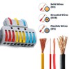 Koverflame Robust Lever Wire Kit: Quick Connect Electrical Splicing, Compact
