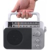 Retekess TR604 AM FM Radio Portable Transistor Analog Radio with