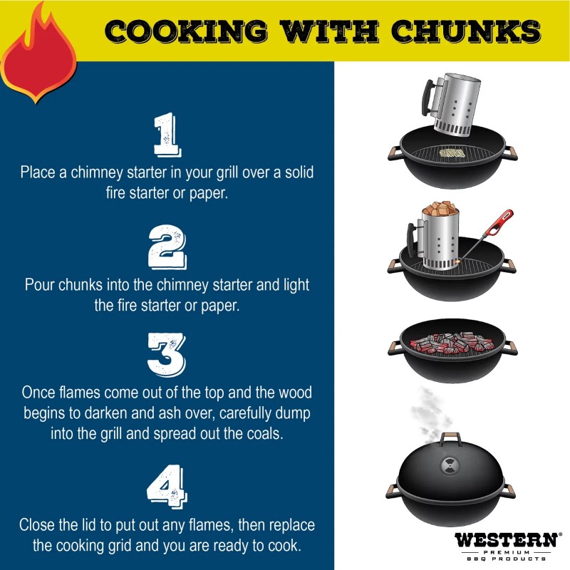 Western 500 CU IN Hickory Chunk Box CS Smoking Wood