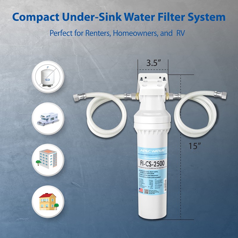 APEC Ultra High Capacity Under Sink Water Filtration System -