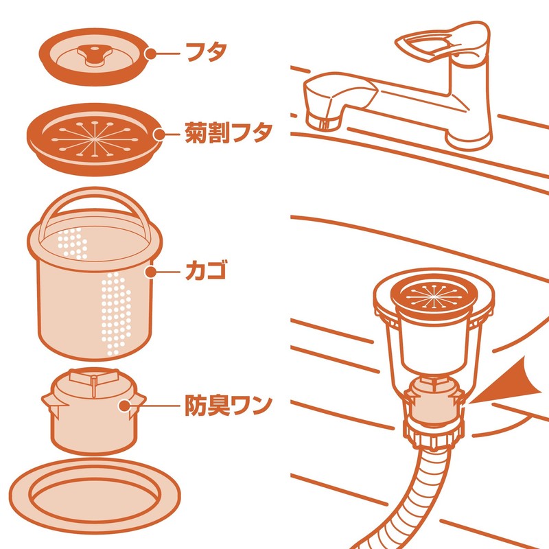 SANEI (former company name: Sanei Faucet Manufacturer) Sink Parts Odor