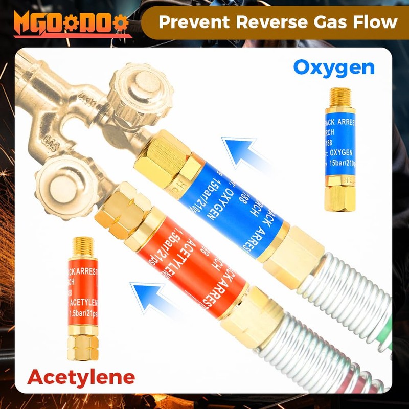 Mgoodoo 4Pcs Oxygen Acetylene Flashback Arrestors Set Torch End Standard
