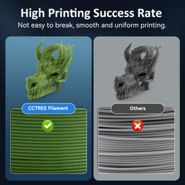 CCTREE PLA Plus (PLA+) Filament 1.75mm, 3D Printer Filament PLA Pro Stronger and Toughness, Dimensional Accuracy +/- 0.03 mm, 1KG Spool (2.2 lbs), Fit Most FDM 3D Printers, Olive Green