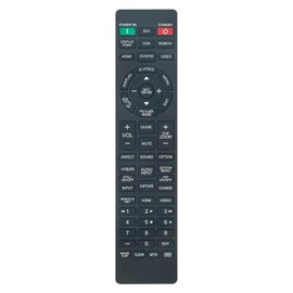 AULCMEET RU-M117 RU-M121 Replacement Remote Control Compatible with NEC Digital Display LCD Monitor P521 P551 P552 P703 S401 V422 V323 V423 V551 V462 V463 V651 E705 E805 E805AVT P401 P461