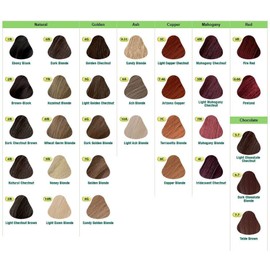 Naturtint Permanent Hair Colour 3N Dark Chestnut Brown
