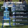 Dolphin Water Dispenser (NO BPA) Drinking Water Pump for 3