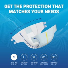 MED PRIDE Ultra-Absorbent Adult Diaper for Diarrhea, Bowel Incontinence, Odor Control, Refastenable Tabs, Women's Fecal Incontinence Underwear (Bag of 12 Medium White)