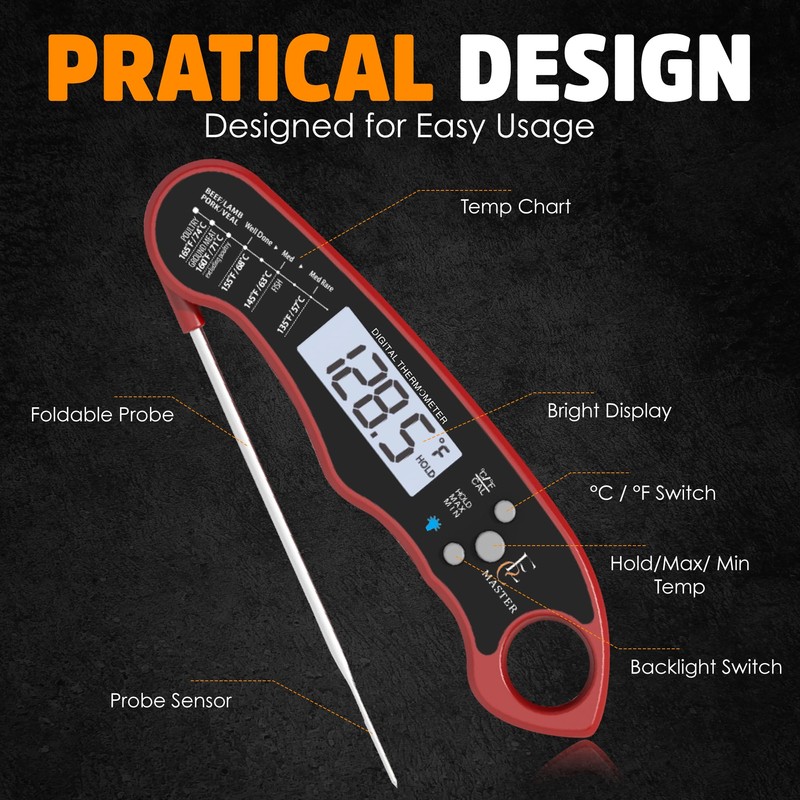 EC MASTER Digital Meat Thermometer for Cooking and Grilling, Candy