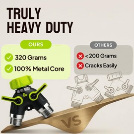 LIME 2 Way Garden Hose Splitter – Heavy Duty Metal Y Faucet & Spigot Adapter, 3/4" GHT